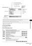 Page 93Additional Information
masterpage:Right
specdef v20061206 filename[E:\SS2007\Models\DS2KD\2895968E11\2895968E11DAVDZ250M\gb12add.fm]
 model name [DAV-DZ250M]
 [2-895-968-E1(1)]
93GB 1)
Displays the scene number for VIDEO CDs (PBC is on), track number for VIDEO CDs/CDs, album number for 
DATA CDs/DATA DVDs. DivX video album number for DATA CDs/DATA DVDs.
2)Displays the index number for VIDEO CDs, MP3 audio track number, or JPEG image file number for DATA CDs/
DATA DVDs. DivX video file number for DATA...