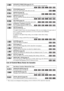 Page 94masterpage:Left
specdef v20061206 filename[E:\SS2007\Models\DS2KD\2895968E11\2895968E11DAVDZ250M\gb12add.fm]
 model name [DAV-DZ250M]
 [2-895-968-E1(1)]
94GB
List of Control Menu Items for karaoke
* These items are not displayed when playing a DATA CD/DATA DVD with DivX video file.
[SPEAKER FORMATION] (pages 65, 67)Sets the speaker formation./Adjust the level of each speaker automatically.
     
[PROGRAM] (page 33)Selects the track to play in the order you want.   
[SHUFFLE] (page 35)Plays the track in...