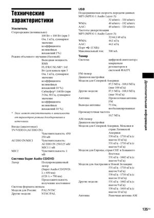 Page 135Дополнительная информация
135RU
Технические 
характеристики
УсилительСтереорежим (номинально)
108 Вт + 108 Вт (при 3 
Ом, 1 кГц, суммарное 
значение 
коэффициента 
нелинейных 
искажений 1%)
Режим объемного звучания (базовый) 
Выходная мощность 
RMS
FL/FR/C/SL/SR*: 142 
Вт (для канала при 3 
Ом, 1 кГц, суммарное 
значение 
коэффициента 
нелинейных 
искажений 10 %)
Сабвуфер*: 140 Вт (при 
3 Ом, 80 Гц, суммарное 
значение 
коэффициента 
нелинейных 
искажений 10 %)
* Звук может отсутствовать в зависимости...