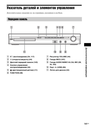 Page 141Дополнительная информация
141RU
Указатель деталей и элементов управления
Дополнительные сведения см. на страницах, указанных в скобках.
A"/1 (вкл/ожидание) (34, 117)
BA (открыть/закрыть) (44)
CДисплей передней панели (143)
DКнопки управления 
воспроизведением (44)
E (дистанционный датчик) (11)
FFUNCTION (38)GРегулятор VOLUME (44)
HГнездо MIC2 (107)
IГнездо AUDIO IN/MIC1/A.CAL MIC (28, 
34, 104)
JПорт  (USB) (84)
KЛоток для дисков (44)
Передняя панель
DoГnloaded БroЪ TЬeatreSBsteЪ-ManualмcoЪ Manuals 
