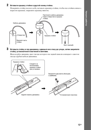 Page 1313RU
Начало работы
2Вставьте крышку стойки в другой конец стойки.
Поверните стойку пазом к себе, вставьте крышку стойки, чтобы паз стойки совпал с 
вырезом крышки, закрепите крышку винтом.
3Вставьте стойку в паз динамика, сдвиньте ее в пазу до упора, затем закрепите 
стойку установочной пластиной и винтами.
Используйте динамик, цвет гнезда которого на задней панели совпадает с цветом 
гнезда трубки кабеля динамика.
Верхняя часть 
стойки
,,
Протяните кабель динамика 
через отверстие в крышке 
стойки.
Винт...