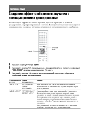 Page 4040RU
Создание эффекта объемного звучания с 
помощью режима декодирования
Можно создать эффект объемного звучания, просто выбрав один из режимов 
декодирования, запрограммированных в системе. Благодаря этому можно наслаждаться 
захватывающим и мощным звучанием акустической системы кинотеатра у себя дома.
1Нажмите кнопку SYSTEM MENU.
2Нажимайте кнопку X/x, пока на дисплее передней панели не появится индикация 
“DEC. MODE”, а затем нажмите кнопку   или c.
3Нажимайте кнопку X/x, пока на дисплее передней...