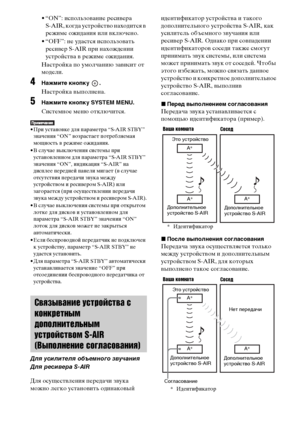 Page 100100RU
• “ON”: использование ресивера 
S-AIR, когда устройство находится в 
режиме ожидания или включено.
• “OFF”: не удастся использовать 
ресивер S-AIR при нахождении 
устройства в режиме ожидания.
Настройка по умолчанию зависит от 
модели.
4Нажмите кнопку  .
Настройка выполнена.
5Нажмите кнопку SYSTEM MENU.
Системное меню отключится.
• При установке для параметра “S-AIR STBY” 
значения “ON” возрастает потребляемая 
мощность в режиме ожидания.
• В случае выключения системы при 
установленном для...