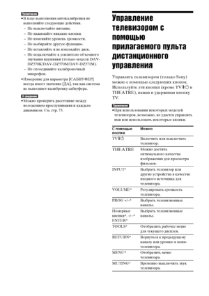 Page 106106RU
• В ходе выполнения автокалибровки не 
выполняйте следующие действия.
– Не выключайте питание.
– Не нажимайте никакие кнопки.
– Не изменяйте уровень громкости.
– Не выбирайте другую функцию.
– Не вставляйте и не извлекайте диск.
– Не подключайте к усилителю объемного 
звучания наушники (только модели DAV-
DZ570K/DAV-DZ570M/DAV-DZ571M).
– Не отсоединяйте калибровочный 
микрофон.
• Измерение для параметра [САБВУФЕР] 
всегда имеет значение [ДА], так как система 
не выполняет калибровку сабвуфера.
•...