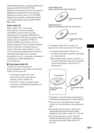 Page 139Дополнительная информация
139RU
применения сжатия, которая применена в 
моделях EZW-RT10/EZW-T100.
Данная технология позволяет передавать 
цифровые аудиосигналы без сжатия в 
диапазоне полосы частот 2,4 ГГц ISM 
(Industrial, Scientific, and Medical band) 
для беспроводных приложений LAN и 
Bluetooth.
Super Audio CD
Super Audio CD – это новый 
высококачественный стандарт 
аудиодиска, при котором музыка 
записывается в формате DSD (Direct 
Stream Digital) (обычные компакт-диски 
записываются в формате...