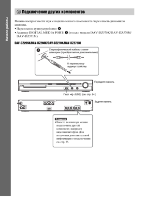 Page 2828RU
Начало работы
Можно воспроизвести звук с подключенного компонента через шесть динамиков 
системы.
• Переносное аудиоустройство: A
• Адаптер DIGITAL MEDIA PORT: B (только модели DAV-DZ570K/DAV-DZ570M/
DAV-DZ571M)
DAV-DZ265K/DAV-DZ266K/DAV-DZ270K/DAV-DZ275M
3 Подключение других компонентов
CENTER SUBWOOFERAUDIO IN PB/CBPR/CRY
L R
FRONT R FRONT L SUR R SUR LSPEAKER
VIDEO OUT TV/VIDEO
SPEAKER
COMPONENT VIDEO OUT
COAXIAL 75
AM
FMANTENNA
HDMI OUT
Задняя панель Передняя панель
Порт   (USB) (см. стр. 84.)
К...