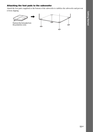 Page 1111GB
Getting Started
Attaching the foot pads to the subwoofer
Attach the foot pads (supplied) to the bottom of the subwoofer to stabilize the subwoofer and prevent 
it from slipping.
,
Remove the foot pads from 
the protective cover.
 