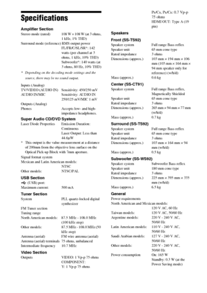 Page 102102GB
Specifications
Amplifier SectionStereo mode  (rated) 108 W + 108 W (at 3 ohms,
1 kHz, 1% THD)
Surround mode (reference) RMS output power
FL/FR/C/SL/SR*: 142 
watts (per channel at 3 
ohms, 1 kHz, 10% THD)
Subwoofer*: 140 watts (at 
3 ohms, 80 Hz, 10% THD)
* Depending on the decoding mode settings and the 
source, there may be no sound output.
Inputs (Analog)
TV/VIDEO (AUDIO IN) Sensitivity: 450/250 mV
AUDIO IN/MIC Sensitivity: AUDIO IN 
250/125 mV/MIC 1 mV
Outputs (Analog)
Phones Accepts low- and...