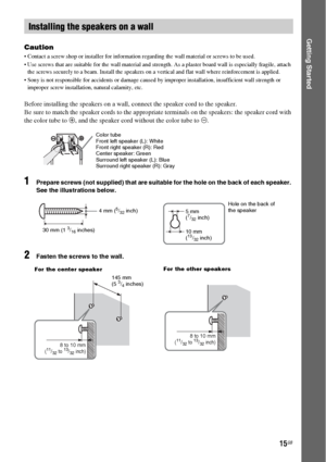 Page 1515GB
Getting Started
Caution
 Contact a screw shop or installer for information regarding the wall material or screws to be used.
 Use screws that are suitable for the wall material and strength. As a plaster board wall is especially fragile, attach 
the screws securely to a beam. Install the speakers on a vertical and flat wall where reinforcement is applied.
 Sony is not responsible for accidents or damage caused by improper installation, insufficient wall strength or 
improper screw installation,...