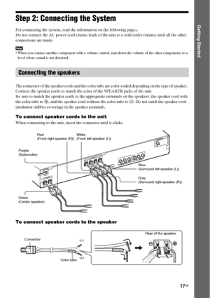 Page 1717GB
Getting StartedStep 2: Connecting the System
For connecting the system, read the information on the following pages.
Do not connect the AC power cord (mains lead) of the unit to a wall outlet (mains) until all the other 
connections are made.
Note When you connect another component with a volume control, turn down the volume of the other components to a 
level where sound is not distorted.
The connector of the speaker cords and the color tube are color-coded depending on the type of speaker....