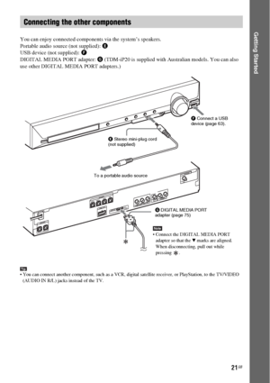 Page 2121GB
Getting Started
You can enjoy connected components via the system’s speakers.
Portable audio source (not supplied): E
USB device (not supplied): F
DIGITAL MEDIA PORT adapter: G (TDM-iP20 is supplied with Australian models. You can also 
use other DIGITAL MEDIA PORT adapters.)
Tip You can connect another component, such as a VCR, digital satellite receiver, or PlayStation, to the TV/VIDEO 
(AUDIO IN R/L) jacks instead of the TV.
Connecting the other components
CENTERSUBWOOFER
FRONT RFRONT LSUR RSUR...
