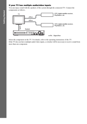 Page 2222GB
Getting Started
If your TV has multiple audio/video inputs
You can enjoy sound with the speakers of the system through the connected TV. Connect the 
components as follows.
Select the component on the TV. For details, refer to the operating instructions of the TV.
If the TV does not have multiple audio/video inputs, a switcher will be necessary to receive sound from 
more than one component.
System
:Signal flowVCR, digital satellite receiver, 
PlayStation, etc. TV
VCR, digital satellite receiver,...