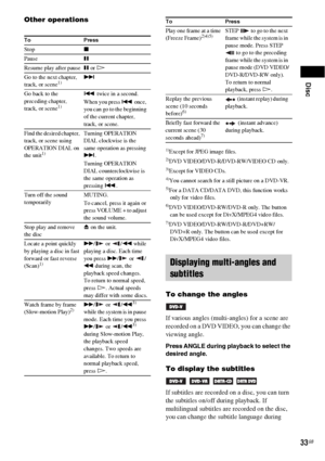 Page 33Disc
33GB
Other operations
1)Except for JPEG image files.2)DVD VIDEO/DVD-R/DVD-RW/VIDEO CD only.3)Except for VIDEO CDs.4)You cannot search for a still picture on a DVD-VR.5)For a DATA CD/DATA DVD, this function works 
only for video files.
6)DVD VIDEO/DVD-RW/DVD-R only. The button 
can be used except for DivX/MPEG4 video files.
7)DVD VIDEO/DVD-RW/DVD-R/DVD+RW/
DVD+R only. The button can be used except for 
DivX/MPEG4 video files.
To change the angles
If various angles (multi-angles) for a scene are...