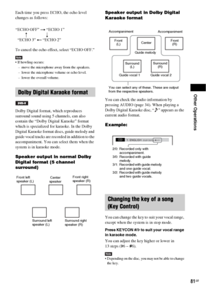 Page 81Other Operations
81GB
Each time you press ECHO, the echo level 
changes as follows:
To cancel the echo effect, select “ECHO OFF.”
Note If howling occurs: 
– move the microphone away from the speakers. 
– lower the microphone volume or echo level. 
– lower the overall volume. 
Dolby Digital format, which reproduces 
surround sound using 5 channels, can also 
contain the “Dolby Digital Karaoke” format 
which is specialized for karaoke. In the Dolby 
Digital Karaoke format discs, guide melody and 
guide...