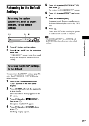 Page 89Other Operations
89GB
Returning to the Default 
Settings
1Press "/1 to turn on the system.
2Press x, N, and "/1 on the unit at the 
same time.
“COLD RESET” appears in the front panel 
display and the system returns to default 
settings.
You can return the [SETUP] settings (page 50) 
other than [PARENTAL CONTROL] to the 
default settings.
1Press FUNCTION repeatedly until 
“DVD” appears in the front panel 
display.
2Press   DISPLAY while the system is 
in stop mode.
The Control Menu display appears...