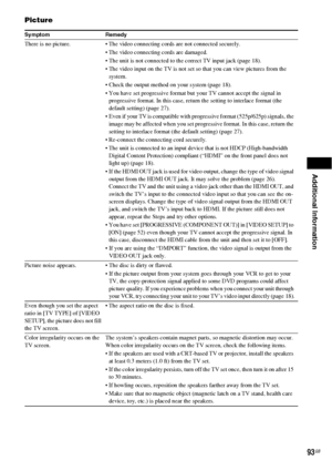 Page 93Additional Information
93GB
Picture
Symptom Remedy
There is no picture.  The video connecting cords are not connected securely.
 The video connecting cords are damaged.
 The unit is not connected to the correct TV input jack (page 18).
 The video input on the TV is not set so that you can view pictures from the 
system.
 Check the output method on your system (page 18).
 You have set progressive format but your TV cannot accept the signal in 
progressive format. In this case, return the setting to...