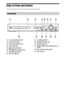 Page 108108GB
Index to Parts and Control
For more information, refer to the pages indicated in parentheses.
A"/1 (on/standby) (25, 89)
BZ (open/close) (32)
CFront panel display (110)
DFUNCTION (28)
E (remote sensor) (9)
FMOVIE/MUSIC indicator (84)
GVOLUME control (32)
HREC TO USB (73)I (USB) port (64)
JOPERATION DIAL (32)
KPHONES jack (32)
LAUDIO IN/MIC/A.CAL MIC jack (21, 25, 
78, 80)
MPlay operation buttons (32)
NDisc tray (32)
Front panel
 