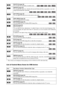 Page 114114GB
* These items are not displayed when playing a DATA CD/DATA DVD with video files.
List of Control Menu Items for USB device
[SHUFFLE] (page 38)You can play the tracks/files in random order.         
[REPEAT] (page 39)You can play the entire disc (all titles/all tracks/all folders/all files) repeatedly or one title/
chapter/track/folder/file repeatedly.
      
[A/V SYNC] (page 48)You can adjust the delay between the picture and sound.
    
[DISC MENU] (page 40)You can display the DVD’s menu....