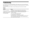Page 9292GB
Troubleshooting
If you experience any of the following difficulties while using the system, use this troubleshooting 
guide to help remedy the problem before requesting repairs. Should any problem persist, consult your 
nearest Sony dealer.
Note that if service personnel changes some parts during repair, these parts may be retained.
Power
Symptom Remedy
The power is not turned on.  Check that the AC power cord (mains lead) is connected securely.
"/1 after “STANDBY” disappears from the front...