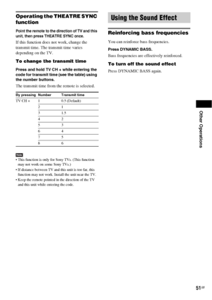 Page 51Other Operations
51GB
Operating the THEATRE SYNC 
function
Point the remote to the direction of TV and this 
unit, then press THEATRE SYNC once.
If this function does not work, change the 
transmit time. The transmit time varies 
depending on the TV.
To change the transmit time
Press and hold TV CH + while entering the 
code for transmit time (see the table) using 
the number buttons.
The transmit time from the remote is selected.
Note This function is only for Sony TVs. (This function 
may not work on...