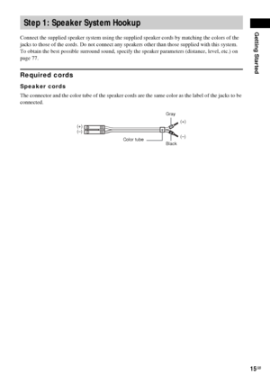 Page 15Getting Started
15GB
Connect the supplied speaker system using the supplied speaker cords by matching the colors of the 
jacks to those of the cords. Do not connect any speakers other than those supplied with this system.
To obtain the best possible surround sound, specify the speaker parameters (distance, level, etc.) on 
page 77.
Required cords
Speaker cords
The connector and the color tube of the speaker cords are the same color as the label of the jacks to be 
connected.
Step 1: Speaker System...