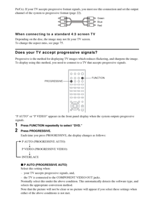 Page 2222GB
PR/CR). If your TV accepts progressive format signals, you must use this connection and set the output 
channel of the system to progressive format (page 22).
When connecting to a standard 4:3 screen TV
Depending on the disc, the image may not fit your TV screen.
To change the aspect ratio, see page 75.
Does your TV accept progressive signals?
Progressive is the method for displaying TV images which reduces flickering, and sharpens the image. 
To display using this method, you need to connect to a...