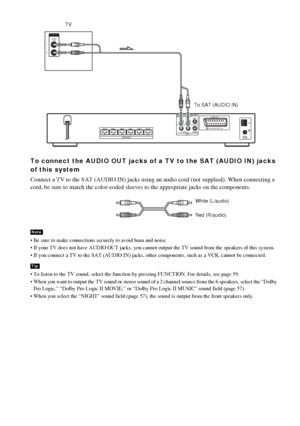 Page 2424GB
To connect the AUDIO OUT jacks of a TV to the SAT (AUDIO IN) jacks 
of this system
Connect a TV to the SAT (AUDIO IN) jacks using an audio cord (not supplied). When connecting a 
cord, be sure to match the color-coded sleeves to the appropriate jacks on the components.
 Be sure to make connections securely to avoid hum and noise.
 If your TV does not have AUDIO OUT jacks, you cannot output the TV sound from the speakers of this system.
 If you connect a TV to the SAT (AUDIO IN) jacks, other...