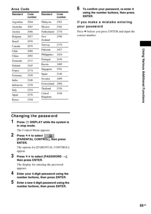 Page 65Using Various Additional Functions
65GB
Area Code
Changing the password
1Press   DISPLAY while the system is 
in stop mode.
The Control Menu appears.
2Press X/x to select   
[PARENTAL CONTROL], then press 
ENTER.
The options for [PARENTAL CONTROL] 
appear.
3Press X/x to select [PASSWORD t], 
then press ENTER.
The display for entering the password 
appears.
4Enter your 4-digit password using the 
number buttons, then press ENTER.
5Enter a new 4-digit password using the 
number buttons, then press ENTER....