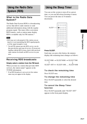 Page 71Other Operations
71GB
What is the Radio Data 
System? 
The Radio Data System (RDS) is a broadcasting 
service that allows radio stations to send 
additional information along with the regular 
program signal. This tuner offers convenient 
RDS features, such as station name display. 
RDS is available only for FM stations.* 
 RDS may not work properly if the station you are 
tuned to is not transmitting the RDS signal properly, 
or if the signal strength is weak.
* Not all FM stations provide RDS service,...