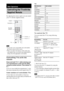 Page 6666GB
By adjusting the remote signal, you can control 
your TV with the supplied remote.
 If you enter a new code number, the code number 
previously entered will be erased.
 When you replace the batteries of the remote, the 
code number may reset itself to the default (SONY) 
setting. Reset the appropriate code number.
Controlling TVs with the 
remote
Press and hold TV [/1 while entering your 
TV’s manufacturer’s code (see the table) 
using the number buttons. Then release TV 
[/1.
If you set...