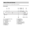 Page 9090GB
For more information, refer to the pages indicated in parentheses.
Front panel
A"/1 (on/standby) (27, 31, 72)
BDisc tray (31)
CA (open/close) (31, 72)
DH (play) (31)
EX (pause) (31)
Fx (stop) (31, 72)
G./> (31)HFUNCTION (31)
IPHONES jack (31)
JVOLUME (31)
K (remote sensor) (13)
LFront panel display (91)
MAUDIO IN jack
Index to Parts and Controls
 