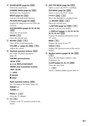 Page 1515GB
DSOUND MODE (page 52) 
Selects the sound mode.
DYNAMIC BASS (page 52) 
Reinforces bass frequencies.
NIGHT (page 52) 
Activates the night mode function.
PICTURE NAVI (page 34) 
Displays the image browser for JPEG file 
selection.
SYSTEM MENU (pages 48, 50, 58, 60) 
Enters the system menu.
ENTER 
Enters the selected item.
EMUTING  
Turns off the sound temporarily.
VOLUME +/– (page 33)  
Adjusts the volume.
FPlayback operation buttons   
See “Other Playback Operations” 
(page 36). 
./> (previous/next)...