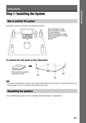 Page 2121GB
Getting Started
Step 1: Installing the System
Install the system by referring to the illustration below.
To attach the foot pads to the subwoofer
Note Use caution when placing the speakers and/or speaker stands attached to the speakers on a specially treated (waxed, 
oiled, polished, etc.) floor, as staining or discoloration may result.
For assembling the speakers refer to “Speaker Installation Guide” (supplement).
Getting Started
How to position the system
Assembling the speakers
AB
DEF
C
G
A Front...