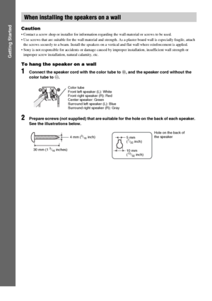 Page 2222GB
Getting Started
Caution
 Contact a screw shop or installer for information regarding the wall material or screws to be used.
 Use screws that are suitable for the wall material and strength. As a plaster board wall is especially fragile, attach 
the screws securely to a beam. Install the speakers on a vertical and flat wall where reinforcement is applied.
 Sony is not responsible for accidents or damage caused by improper installation, insufficient wall strength or 
improper screw installation,...