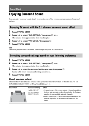 Page 5050GB
Enjoying Surround Sound
You can enjoy surround sound simply by selecting one of the system’s pre-programmed surround 
settings.
1Press SYSTEM MENU.
2Press X/x to select “SUR.SETTING,” then press   or c.
The selected item appears in the front panel display.
3Press X/x to select “PRO LOGIC,” then press  .
4Press SYSTEM MENU.
Note When TV program sound is monaural, sound is output only from the center speaker.
1Press SYSTEM MENU.
2Press X/x to select “SUR.SETTING,” then press   or c.
The selected item...