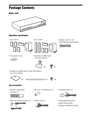 Page 1010GB
Package Contents
Main unit
Speaker packages
Accessories
 DAV-DZ310  DAV-DZ610 Speaker cords (1 set)
(red/white/green/gray/blue)
 Foot pads (1 set)  Speaker assembly parts
For DAV-DZ310
 Speaker assembly parts for the tall speakers
For DAV-DZ610
 Remote commander 
(remote) (1) R6 (size AA) batteries (2)  Calibration mic (1)
 FM wire antenna (aerial) (1)  Video cord (1)  Operating Instructions
 Quick Setup Guide
 Speaker Installation Guide
(2)(2)
(2) (2) (8)
or
 