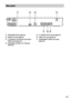 Page 1313GB
ASPEAKERS jacks (page 24)
BHDMI OUT jack (page 25)
CTV (DIGITAL IN OPTICAL) jack (DAV-
DZ610 only) (page 25)
DANTENNA (COAXIAL 75Ω FM) jack 
(page 28)ETV (AUDIO IN R/L) jacks (page 25)
FVIDEO OUT jack (page 25)
GCOMPONENT VIDEO OUT jacks 
(page 25)
Rear panel
CENTER
SUR  R
SUBWOOFERFRONT  L
SUR  L
FRONT  RSPEAKERSSPEAKERS
COAXIAL 75
FM
ANTENNA
DIGITAL
IN
OPTICAL
TVOUT
ARCAUDIO IN
PB/CBPR/CRYL RVIDEO
OUTTVCOMPONENT VIDEO  OUT
 