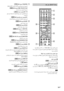 Page 15514AR
THEATRETVONE-TOUCH
PLAY
REPLAY ADVANCEPRESET
TV
SLEEPMIC VOLKEYCONFUNCTION
ECHO
AUDIOINPUT
ENTER
MENU
TOOLS
CLEAR
D.TUNINGMEMORY
SELECTDISPLAY
NIGHT
SOUND
MODE
DYNAMIC
BASS
PICTURE
NAVISYSTEM
MENU
DV D
TOP MENUDV D
MENUMUTING
VOLUME
DISPLAYRETURN
ANGLESUBTITLE
BRAVIA Sync
KARAOKE PON
PRESETPROGPROG
SLOW SLOWTUNINGTUNING
STEP
1
2
3
4
5
6
8 9
7
 ةزرﺎﺑ ﺔﻄﻘﻧ ﲆﻋ H و ،+ VOLUME ،5 ﻢﻗر رارزﻷا يﻮﺘﺤﺗ
 ةﺪﺣو ﻞﻴﻐﺸﺗ ﺪﻨﻋ ﻊﺟﺮﻤﻛ ﺔﺳﻮﻤﻠﳌا ةزرﺎﺒﻟا ﺔﻄﻘﻨﻟا مﺪﺨﺘﺳا .ﺔﺳﻮﻤﻠﻣ
.ﺪﻌﺑ ﻦﻋ ﻢﻜﺤﺘﻟا
ﺔﻘﻓﺮﳌا ﺪﻌﺑ ﻦﻋ ﻢﻜﺤﺘﻟا ةﺪﺣو ﻞﻴﻐﺸﺗ...