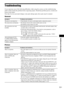 Page 71Additional Information
71GB
Troubleshooting
If you experience any of the following difficulties while using the system, use this troubleshooting 
guide to help remedy the problem before requesting repairs. Should any problem persist, consult your 
nearest Sony dealer.
Note that if service personnel changes some parts during repair, these parts may be retained.
General
Picture
Symptom Problems and solutions
The power is not turned on.  Check that the AC power cord (mains lead) is connected securely.
The...