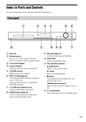 Page 1111GB
Index to Parts and Controls
For more information, refer to the pages indicated in parentheses.
ADisc tray
BRemote sensor
Receives the remote signal. Point the 
remote toward here when using the remote.
CFront panel display
DPower indicator
Lights up while the system is turned on.
EVOLUME control
Adjusts the system’s volume.
FREC TO USB (page 53)
Transfers tracks/MP3 files/radio programs 
onto a USB device.
Lights up during transfer of tracks/MP3 
files/radio programs.
G (USB) port (pages 29, 34)...