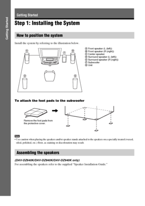 Page 2020GB
Getting Started
Step 1: Installing the System
Install the system by referring to the illustration below.
To attach the foot pads to the subwoofer
Note Use caution when placing the speakers and/or speaker stands attached to the speakers on a specially treated (waxed, 
oiled, polished, etc.) floor, as staining or discoloration may result.
(DAV-DZ640K/DAV-DZ840K/DAV-DZ940K only)
For assembling the speakers refer to the supplied “Speaker Installation Guide.”
Getting Started
How to position the system...