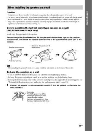 Page 2121GB
Getting StartedCaution
 Contact a screw shop or installer for information regarding the wall material or screws to be used.
 Use screws that are suitable for the wall material and strength. As a plaster board wall is especially fragile, attach 
the screws securely to a beam. Install the speakers on a vertical and flat wall where reinforcement is applied.
 Sony is not responsible for accidents or damage caused by improper installation, insufficient wall strength or 
improper screw installation,...