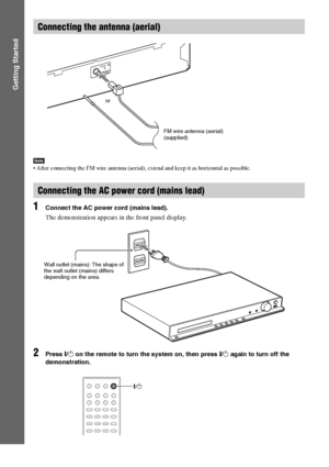 Page 3030GB
Getting Started
Note After connecting the FM wire antenna (aerial), extend and keep it as horizontal as possible.
1Connect the AC power cord (mains lead).
The demonstration appears in the front panel display.
2Press "/1 on the remote to turn the system on, then press "/1 again to turn off the 
demonstration.
Connecting the antenna (aerial)
Connecting the AC power cord (mains lead)
ANTENNAC
O
A
X
IA
L
  7
5
F
M
or
FM wire antenna (aerial)
(supplied)
Wall outlet (mains): The shape of 
the wall...