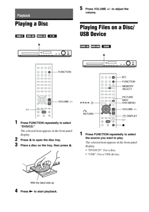 Page 3434GB
Playing a Disc
1Press FUNCTION repeatedly to select 
“DVD/CD.”
The selected item appears in the front panel 
display.
2Press Z to open the disc tray.
3Place a disc on the tray, then press Z.
4Press N to start playback.
5Press VOLUME +/– to adjust the 
volume.
Playing Files on a Disc/
USB Device
1Press FUNCTION repeatedly to select 
the source you want to play.
The selected item appears in the front panel 
display.
 “DVD/CD”: For a disc.
 “USB”: For a USB device.
Playback
   
Z
FUNCTION
HVOLUME +/–...