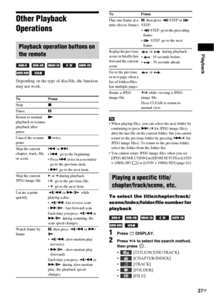 Page 37Playback
37GB
Other Playback 
Operations
Depending on the type of disc/file, the function 
may not work.
Tip
 When playing files, you can select the next folder by 
continuing to press > (c for JPEG image files) 
after the last file on the current folder, but you cannot 
return to the previous folder by pressing .(C for 
JPEG image files). To return to the previous folder, 
select the folder from the folder list.
 You cannot rotate JPEG image files when you set 
[JPEG RESOLUTION] in [HDMI SETUP] to...