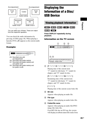 Page 45Playback
45GB
You can check the audio information by 
pressing AUDIO (page 38). When playing a 
karaoke DVD, [ ] appears as the current audio 
format.
Example:
Displaying the 
Information of a Disc/
USB Device
Press DISPLAY repeatedly during 
playback.
Information on the TV screen
1[T **:**:**/C **:**:**/D **:**:**]
Playing time of the current item
“T” stands for title/track, “C” stands for 
chapter, and “D” stands for disc.
[T-**:**:**/C-**:**:**/D-**:**:**]
Remaining time of the current item
“T” stands...