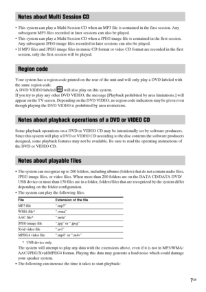 Page 77GB
 This system can play a Multi Session CD when an MP3 file is contained in the first session. Any 
subsequent MP3 files recorded in later sessions can also be played.
 This system can play a Multi Session CD when a JPEG image file is contained in the first session. 
Any subsequent JPEG image files recorded in later sessions can also be played. 
 If MP3 files and JPEG image files in music CD format or video CD format are recorded in the first 
session, only the first session will be played.
Your system...