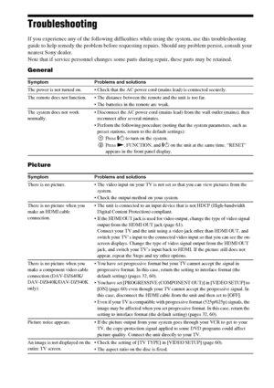 Page 6868GB
Troubleshooting
If you experience any of the following difficulties while using the system, use this troubleshooting 
guide to help remedy the problem before requesting repairs. Should any problem persist, consult your 
nearest Sony dealer.
Note that if service personnel changes some parts during repair, these parts may be retained.
General
Picture
Symptom Problems and solutions
The power is not turned on.  Check that the AC power cord (mains lead) is connected securely.
The remote does not...