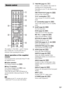 Page 1313GB
The number 5, VOLUME +, and H buttons 
have a tactile dot. Use the tactile dot as a 
reference when operating the remote.
About operation of the supplied 
remote
You can operate this system and a Sony TV with 
the supplied remote.
xSystem operation
Press buttons marked with  .
xSony TV operation
Press buttons marked with   while 
pressing the TV 7 button.
THEATRE 1 and TV "/1 1 buttons are 
operated directly without pressing the TV 7 
button.
Note Depending on your TV, you may not be able to...