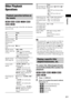 Page 37Playback
37GB
Other Playback 
Operations
Depending on the type of disc/file, the function 
may not work.
Tip
 When playing files, you can select the next folder by 
continuing to press > (c for JPEG image files) 
after the last file on the current folder, but you cannot 
return to the previous folder by pressing .(C for 
JPEG image files). To return to the previous folder, 
select the folder from the folder list.
 You cannot rotate JPEG image files when you set 
[JPEG RESOLUTION] in [HDMI SETUP] to...